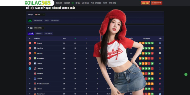 Building a Community of Informed Supporters